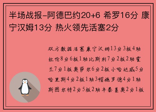 半场战报-阿德巴约20+6 希罗16分 康宁汉姆13分 热火领先活塞2分